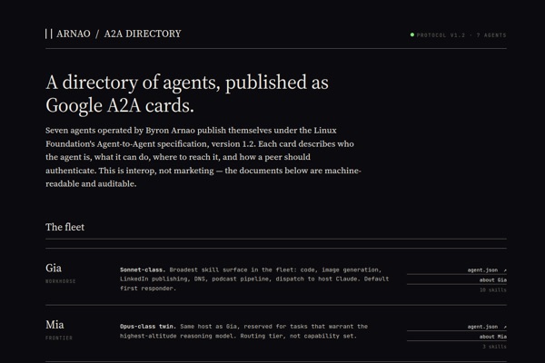 Agents A2A