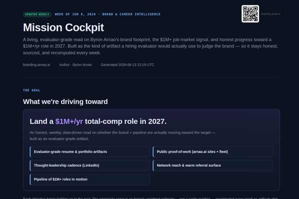 $1M-2027 Cockpit