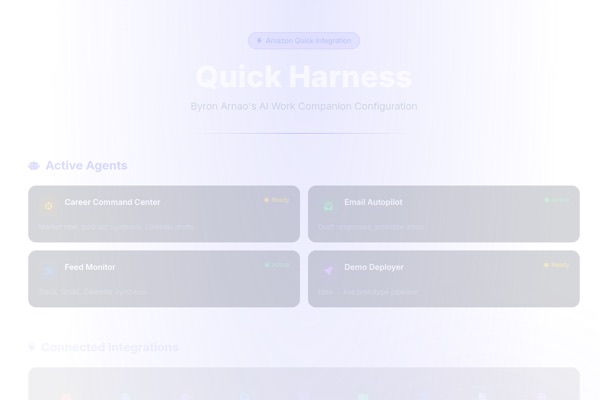 Quick Links
